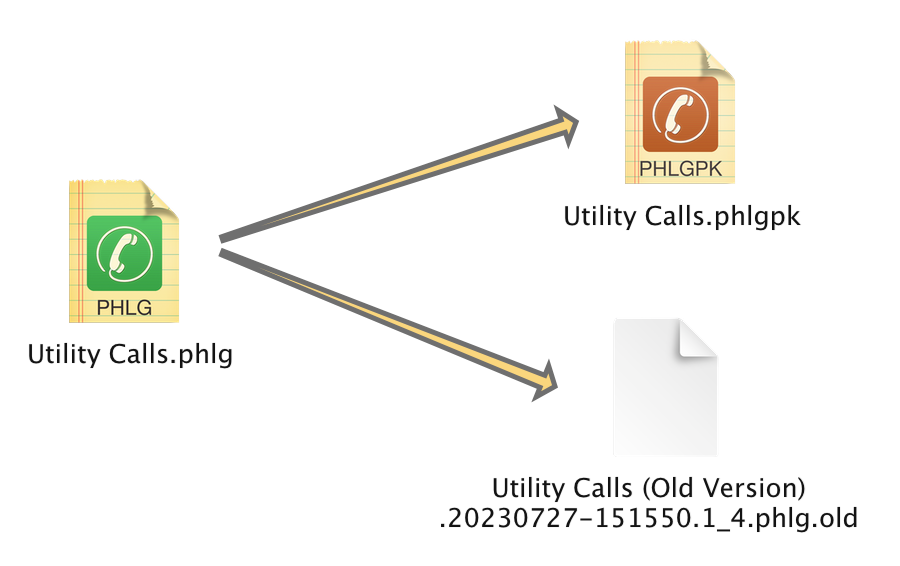 File migration image